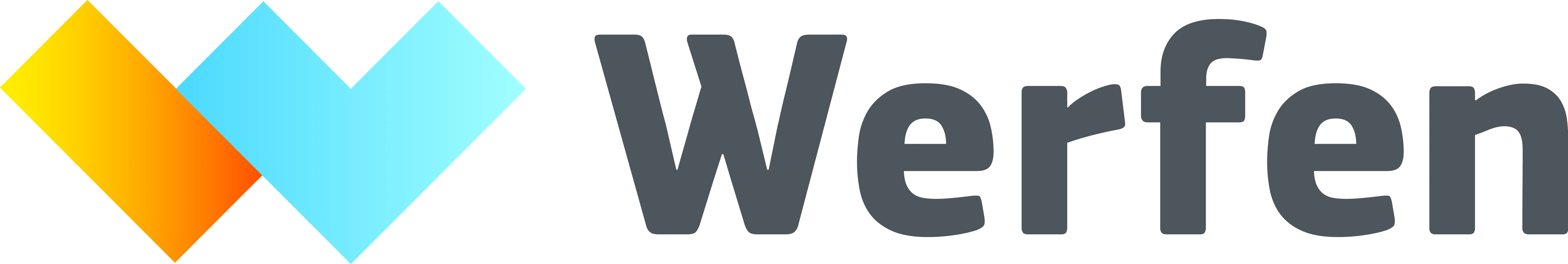 Werfen